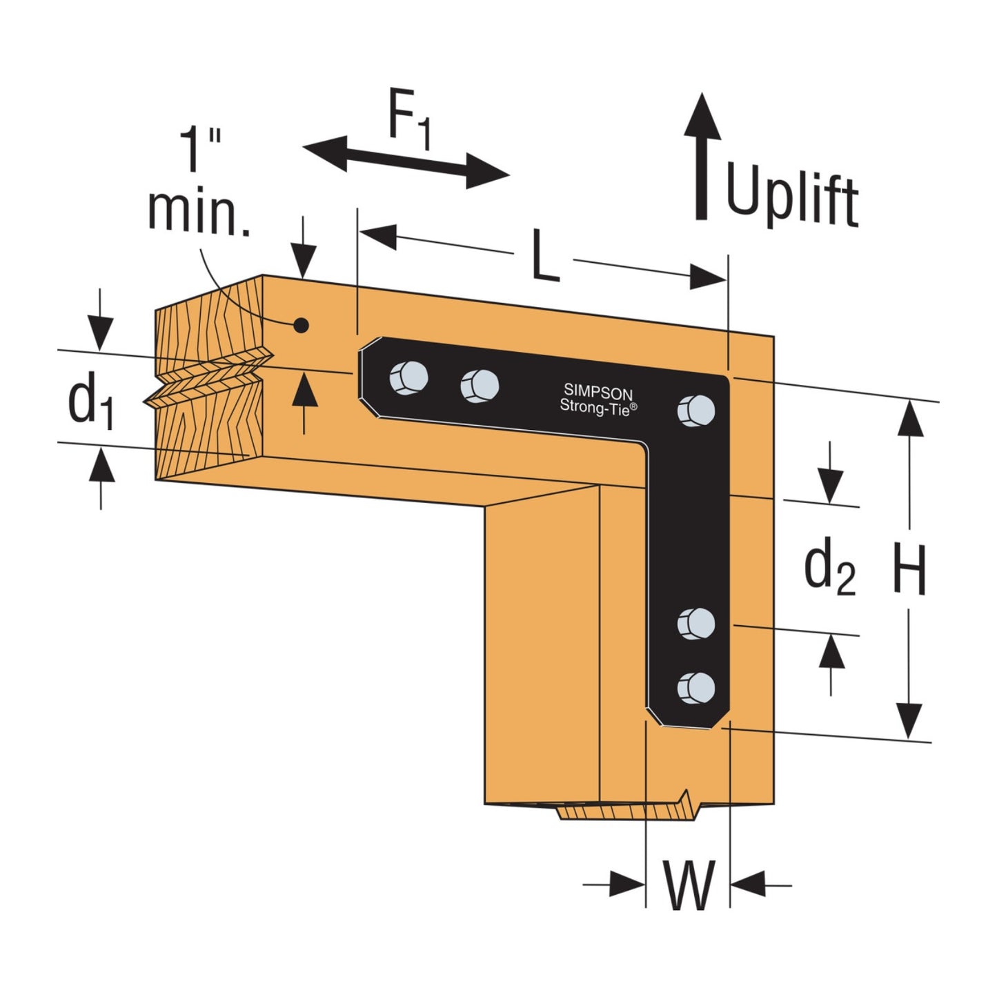 Simpson 1212HLPC 12x12 L Strap installation