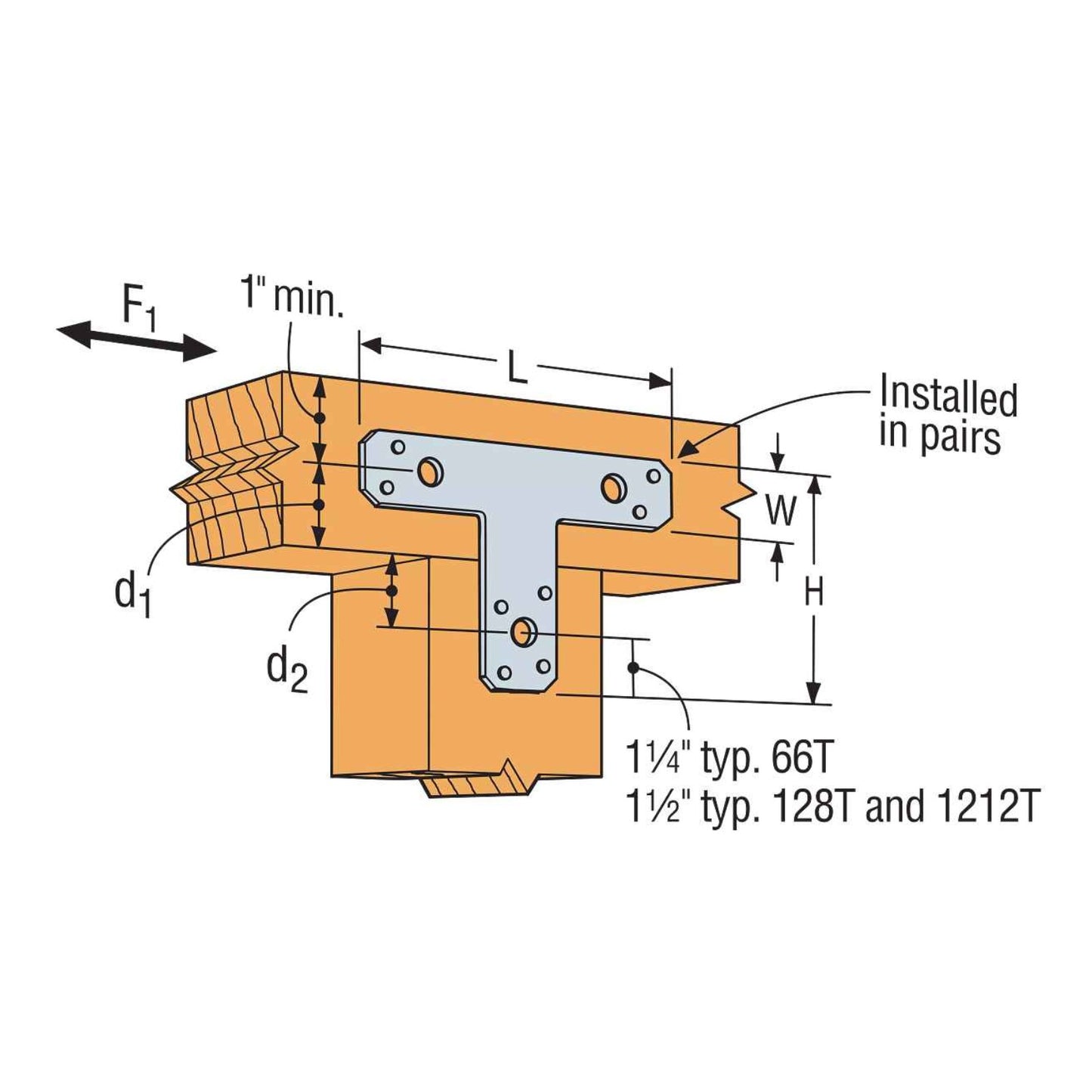 Simpson T-Shaped Strap installation