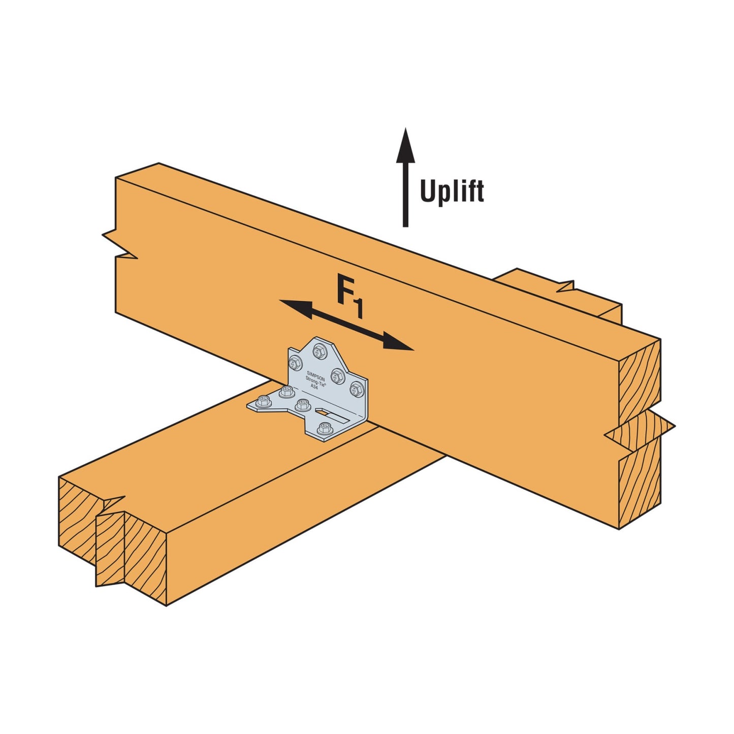 Simpson Strong-tie Framing Angle Anchor installation