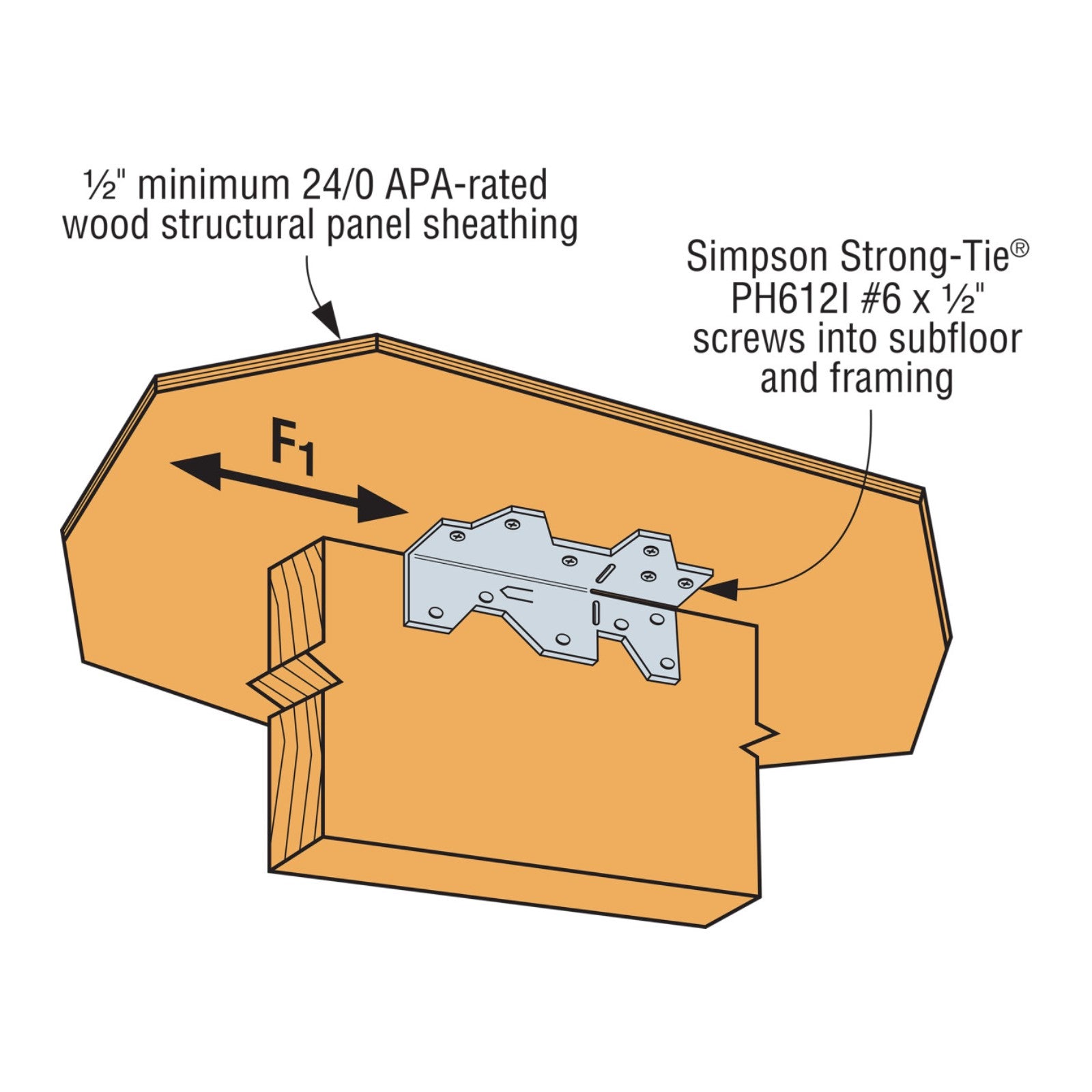 Simpson A35 Framing Angle Anchor installation