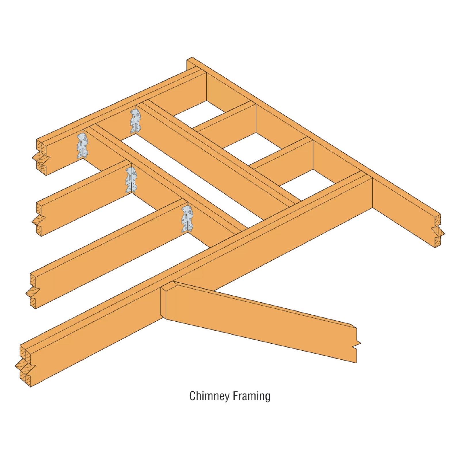 Simpson A35 Framing Angle Anchor installation