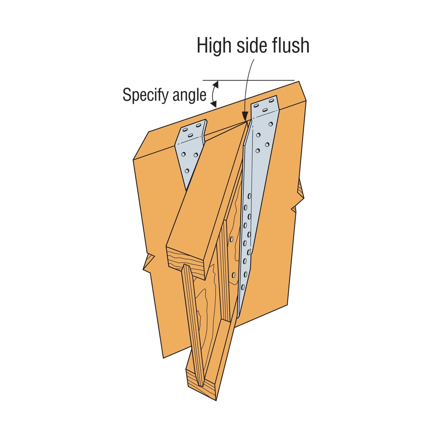 Simpson BA410 Beam Hanger, 14 Gauge - G90 Galvanized