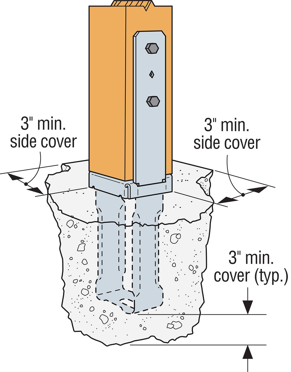 Simpson Strong-Tie CBS44 Column Bases - Galvanized