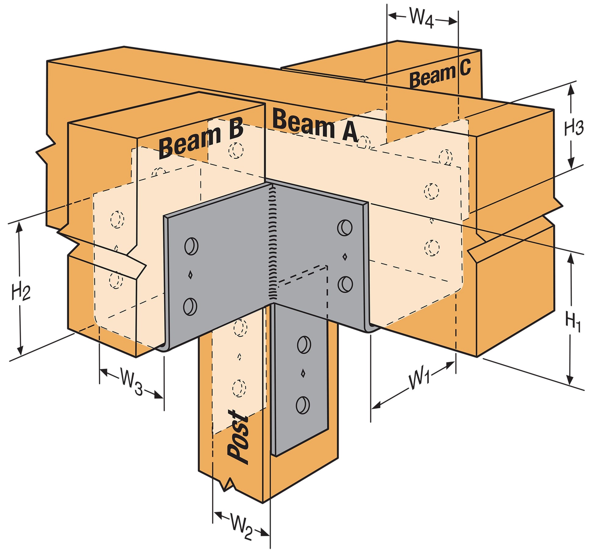 Simpson CCC4X Cross Column Cap