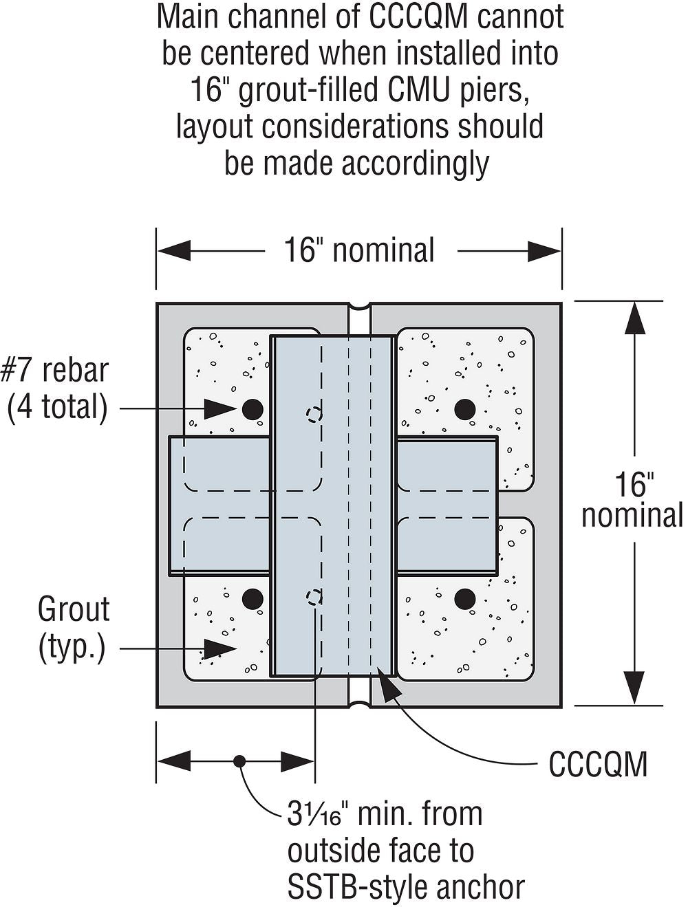 Simpson CCCQM3.62-SDSG Cross Column Cap for GFCMU and Concrete Piers