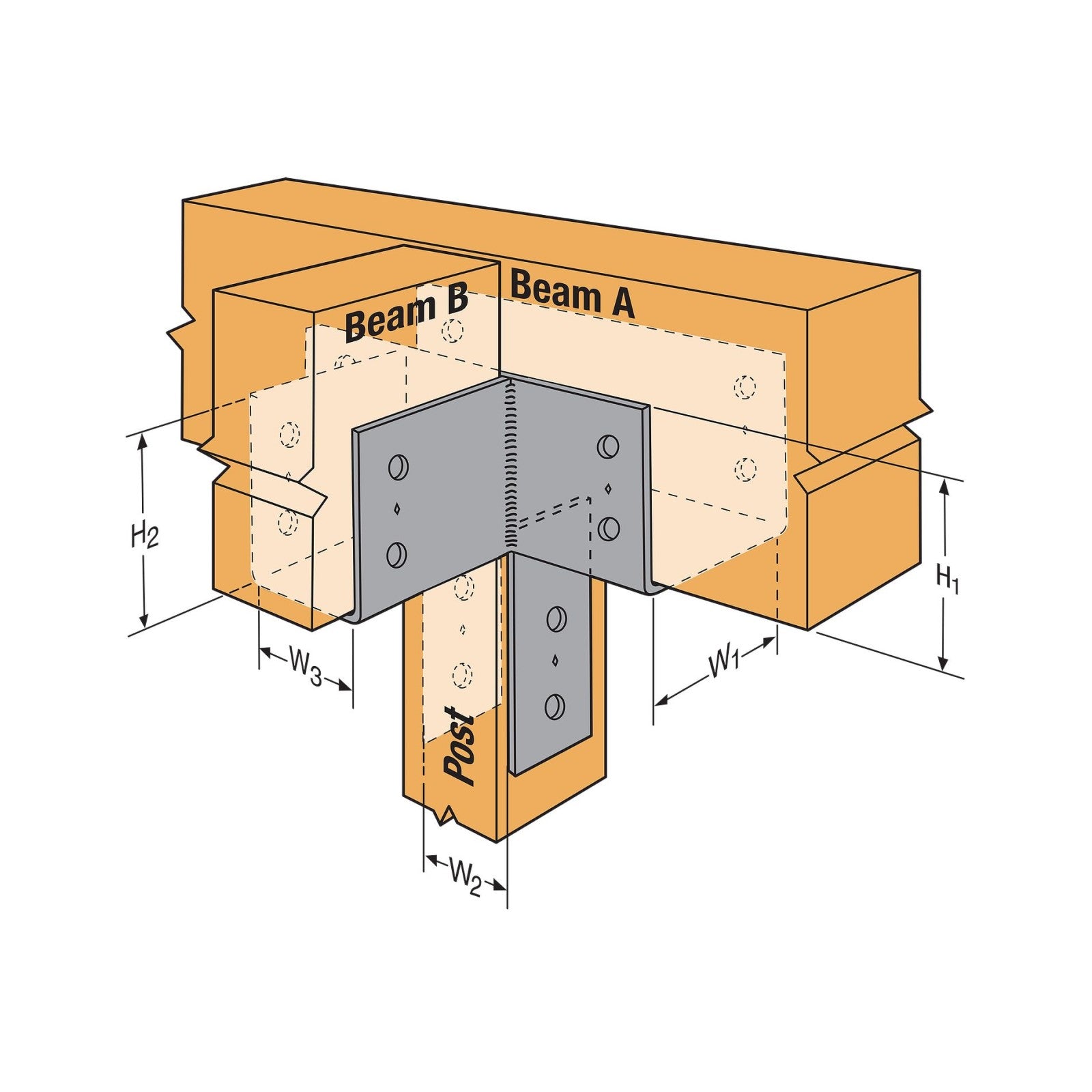 Simpson Strong-Tie CCT4X T-Shape Custom Column Cap for 4X Beam