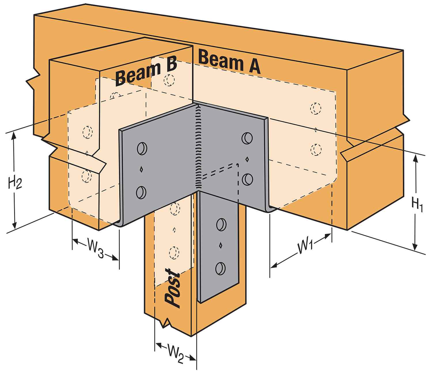 Simpson Strong-Tie CCT6X T-Shape Custom Column Cap for 6X Beam