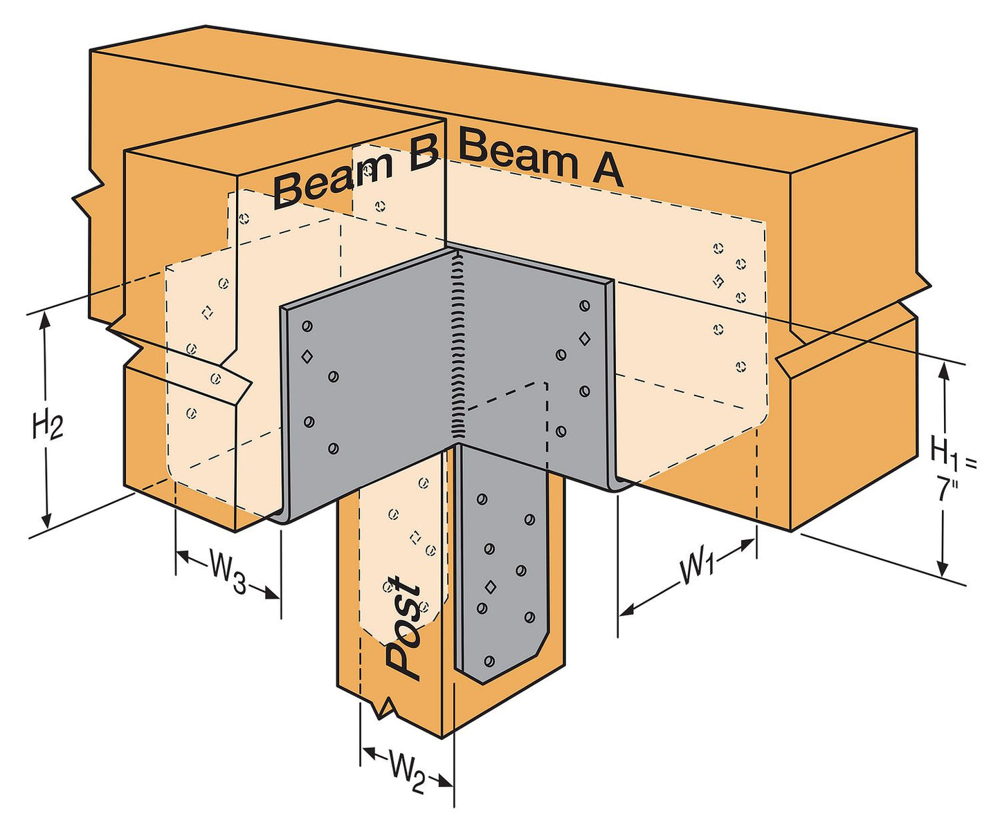 Simpson CCTQ6X-SDS T-Shape Custom Column Cap for 6X Beam