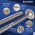 Serrated Threads, Type 17 Tip, Spiral Shank, Serrated Flange 