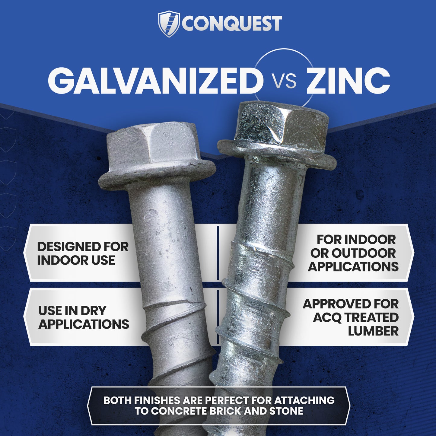 Galvanized vs Zinc