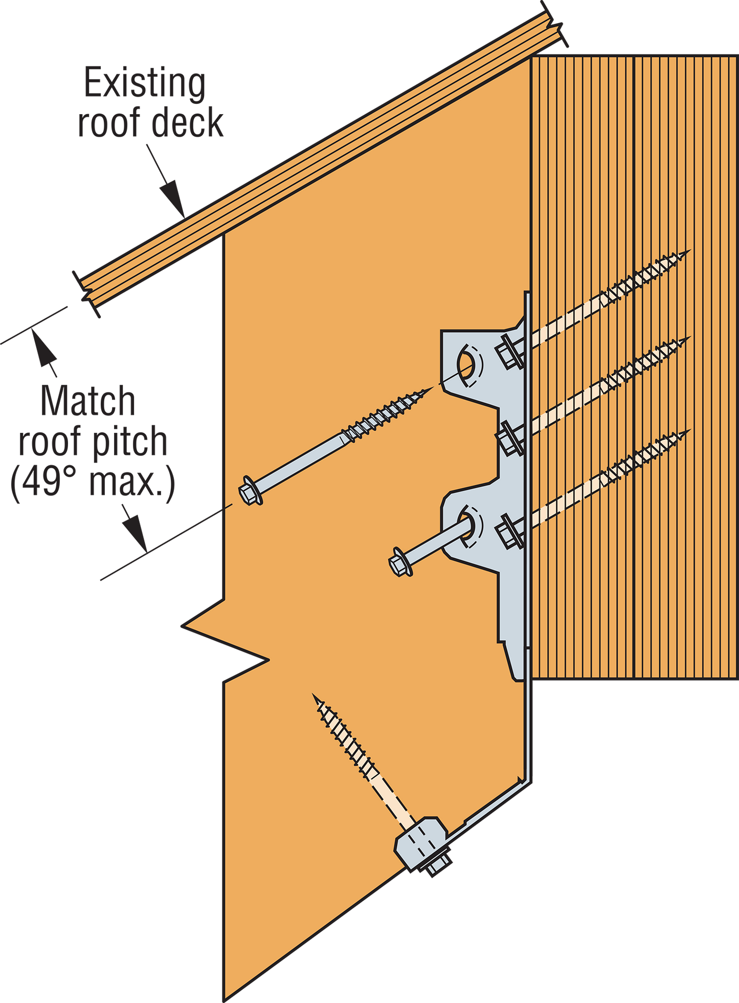 Simpson LRU28Z Light Rafter U Hanger - Slopeable 2x8 - Zmax Finish