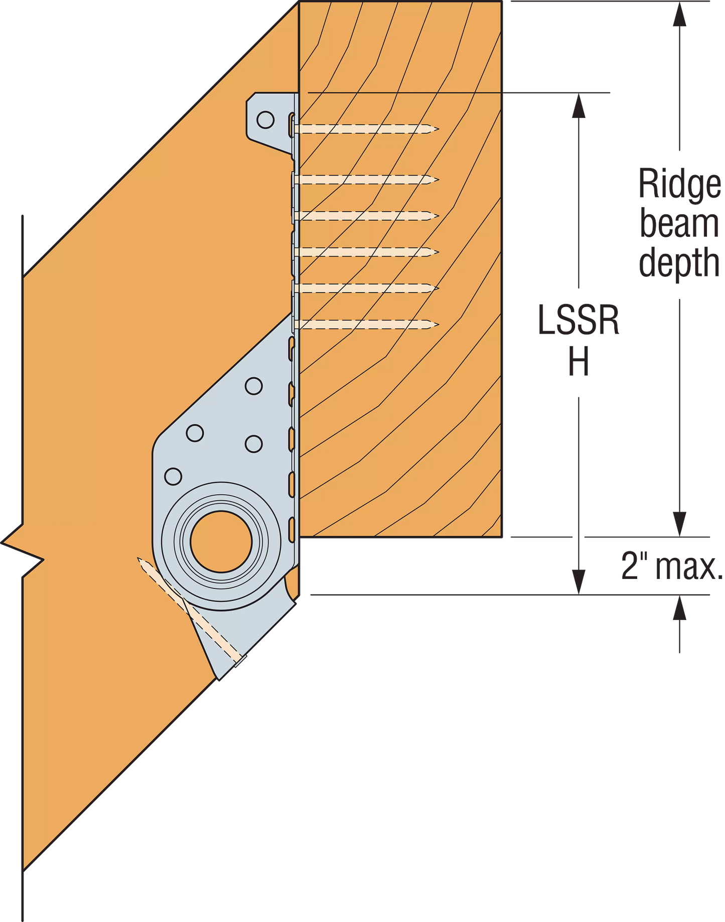 Simpson LSSR210-2Z Double 2x10 Field Adjustable Rafter Hanger - Zmax Finish