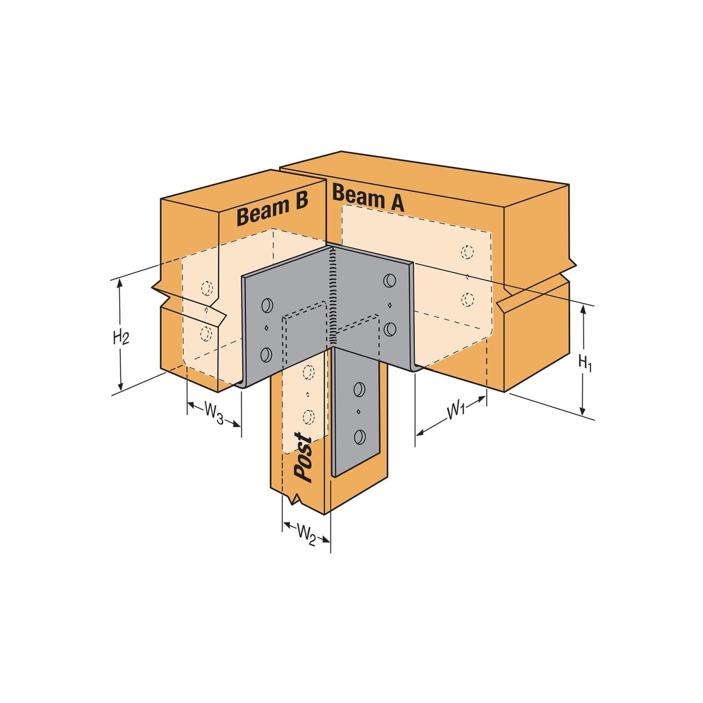 Simpson ECCL3 1/4X L-Shape End Column Cap