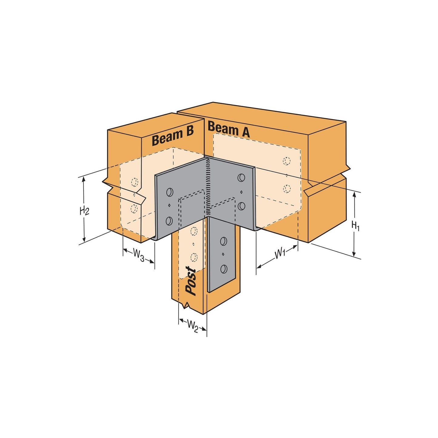 Simpson ECCL44X L-Shape End Column Cap