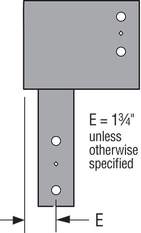 Simpson ECC94ROT End Column Cap (90 Deg. Rotated Straps) - Gray Paint