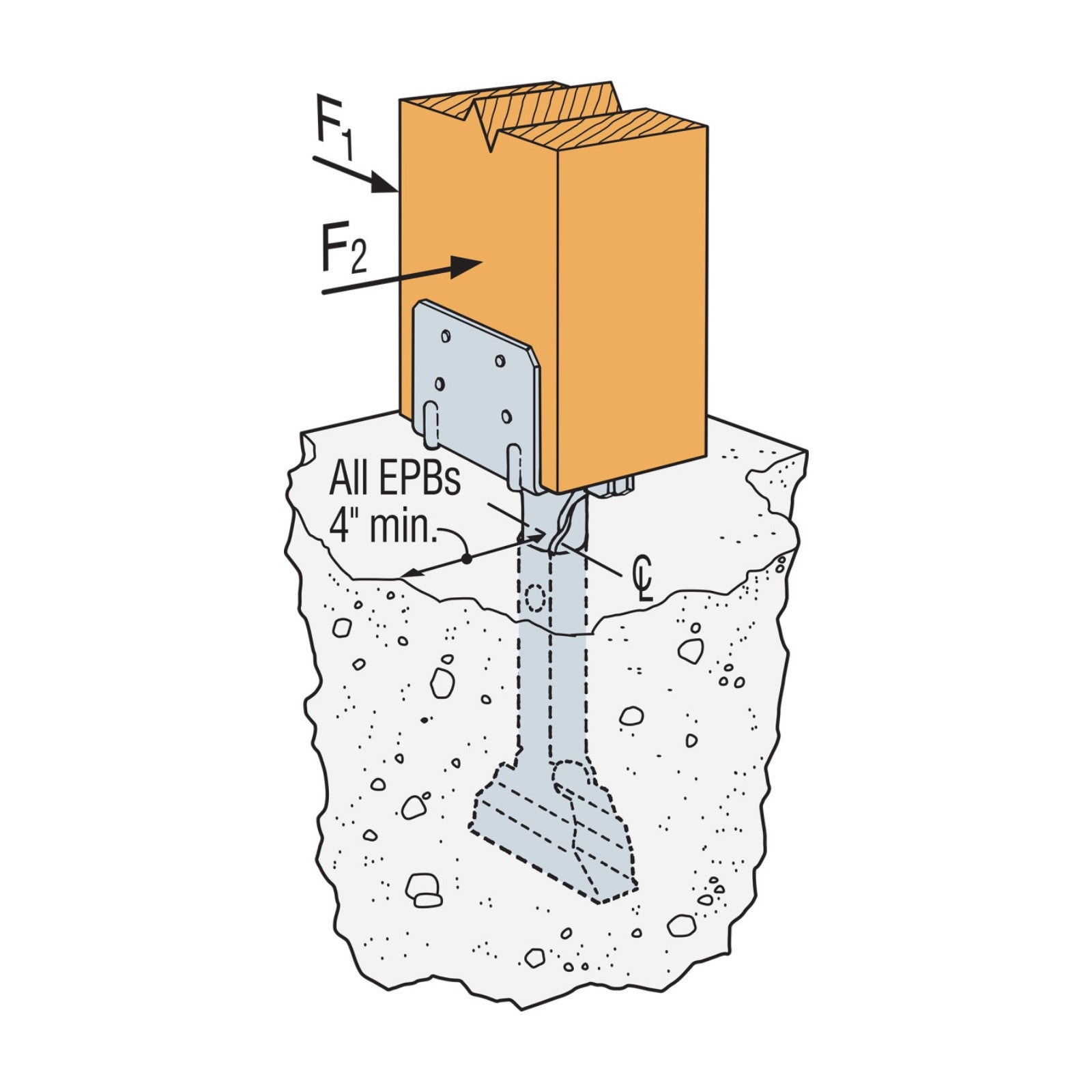 Simpson 14 Gauge EPB44 4x4 Elevated Post Base 