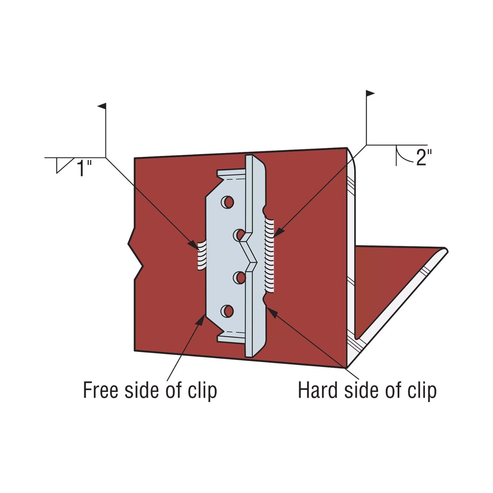 Simpson FCB45.5-R25 Bypass Framing Fixed-Clip Connector, Pkg 25