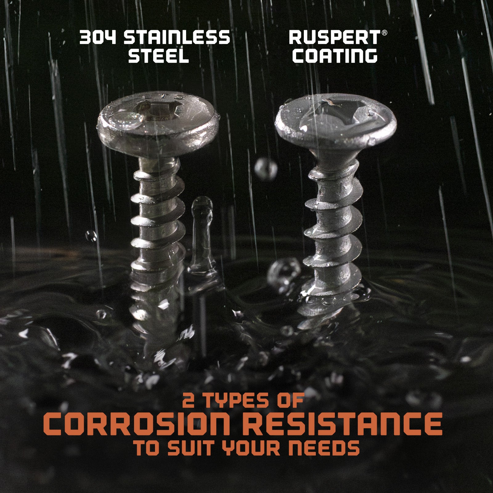 2 Types of Corrosion Resistance