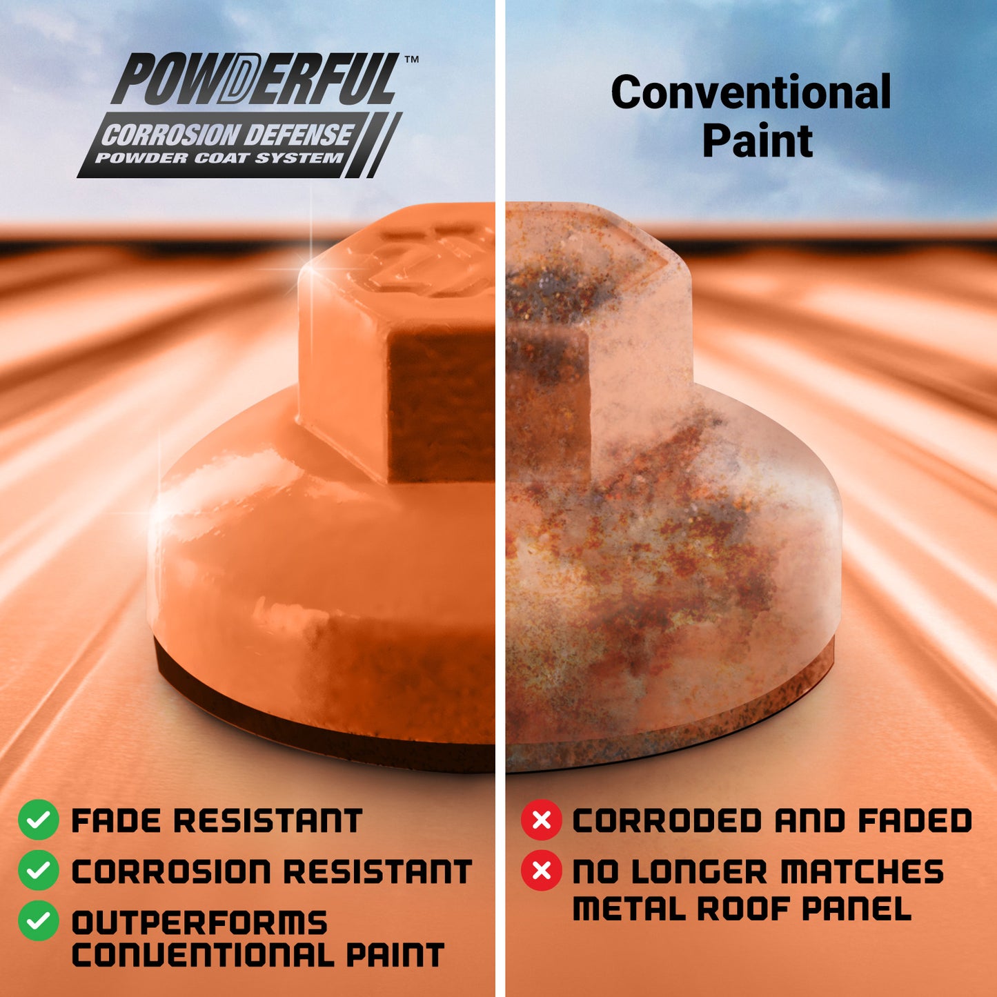 Powderful Corrosion Defense Powder Coat System