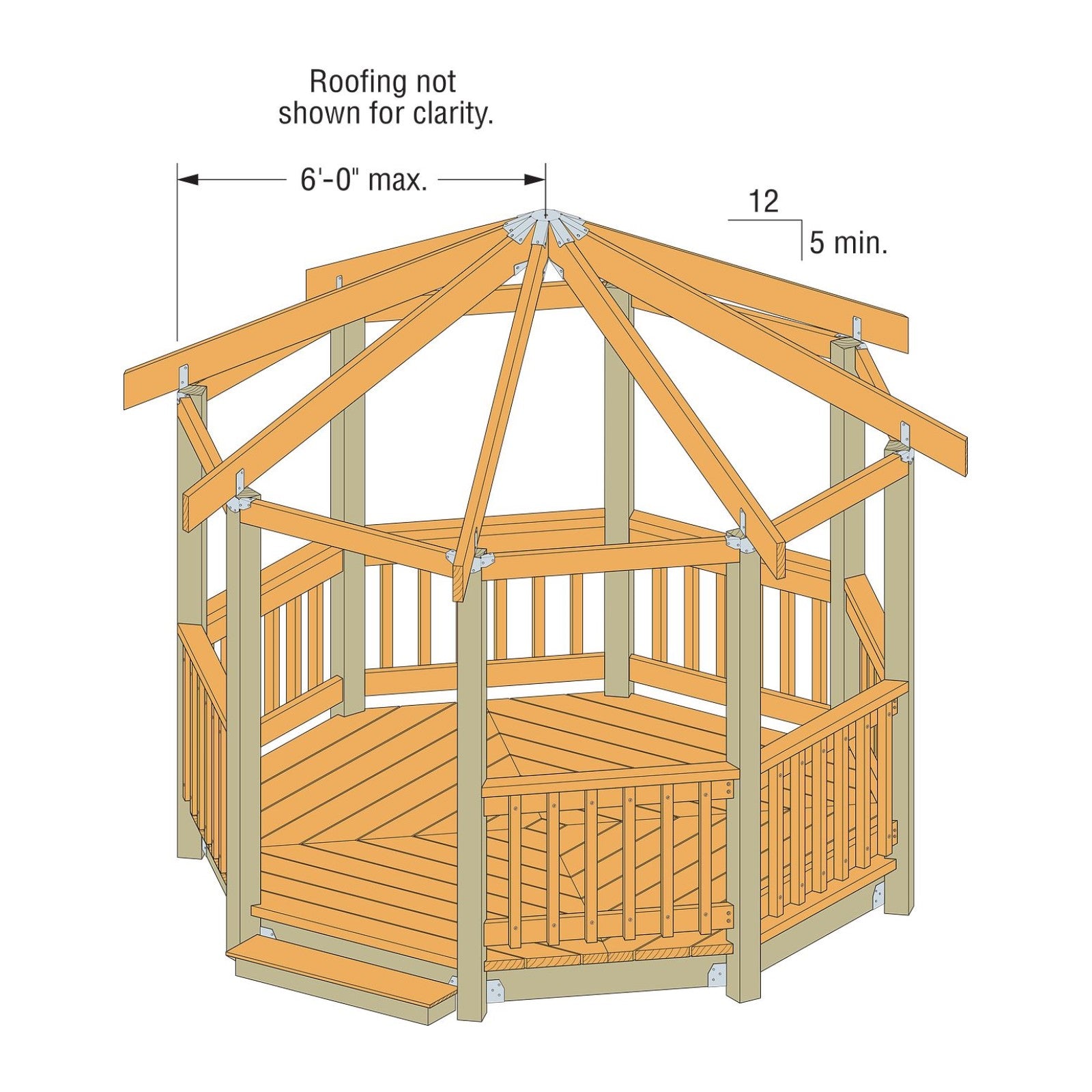 Simpson GT6Z Gazebo Tie, installation