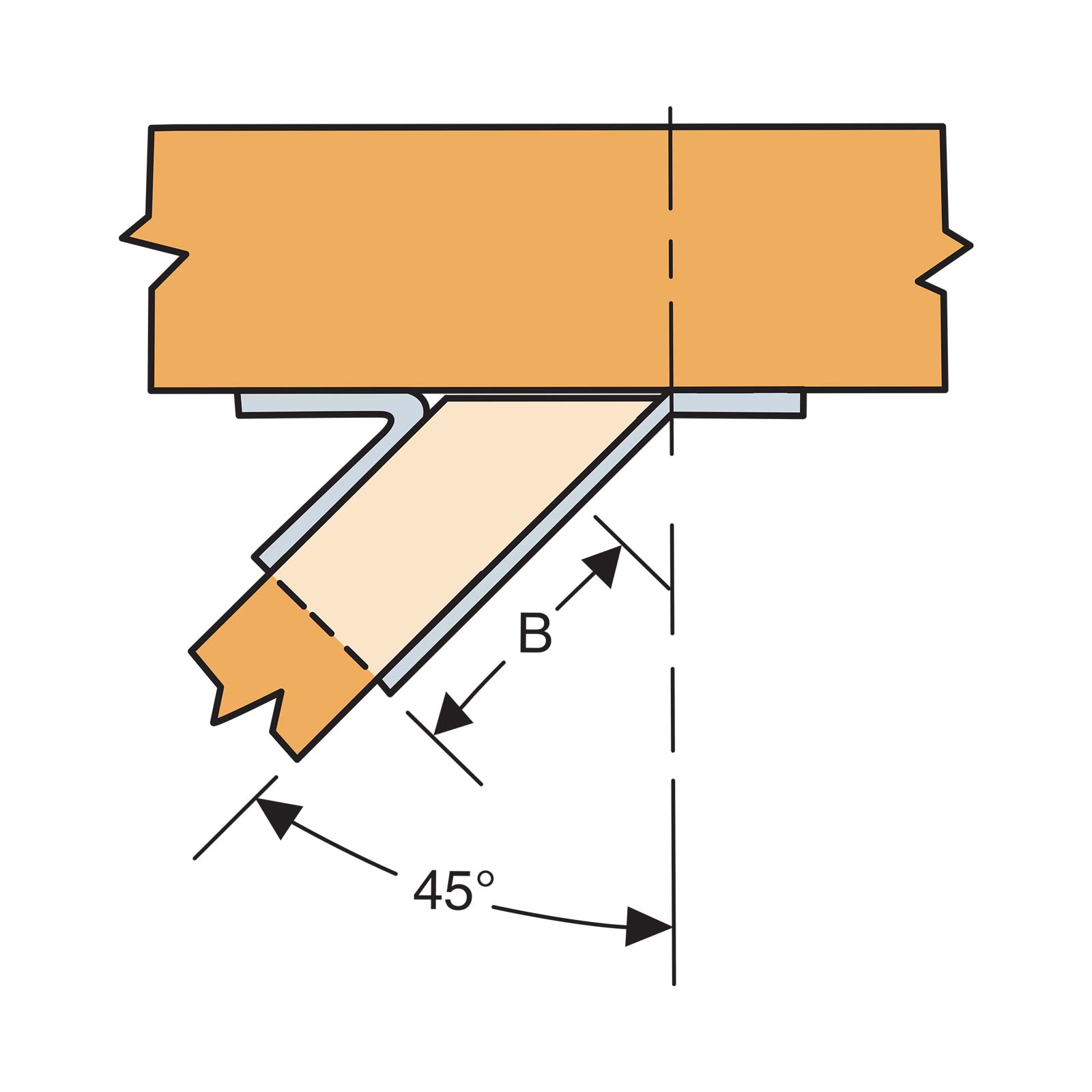 Simpson HSUL26-2 Double Joist Hanger Skewed Left, Galvanized - Installation