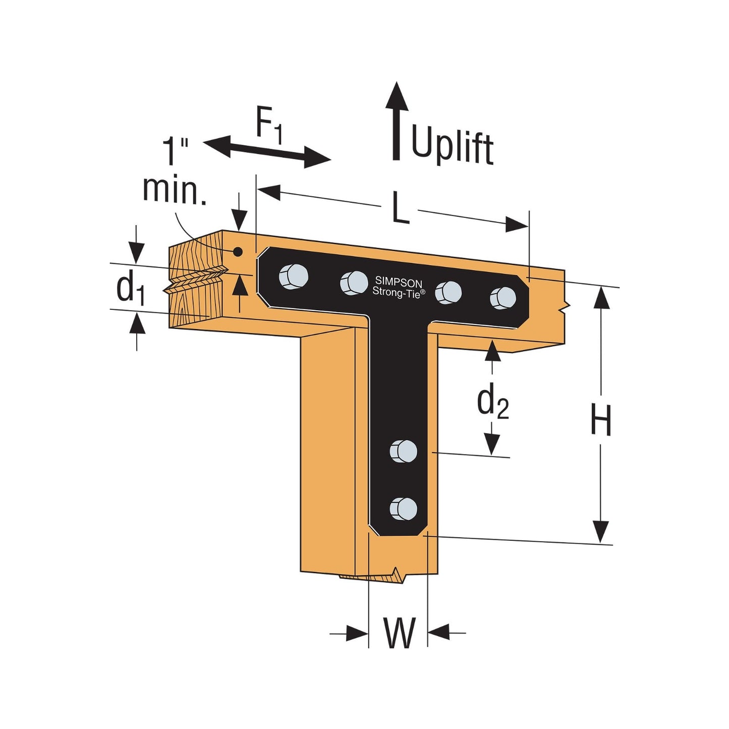 Simpson HTPC T Strap installation