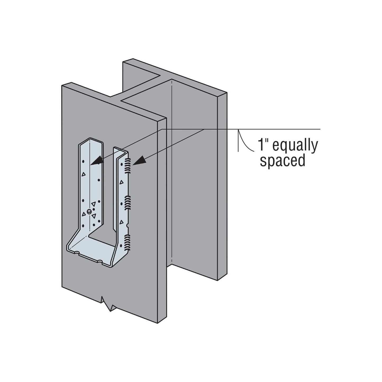 Simpson HUC26-2 Double Concealed Flange Heavy Face Mount Hanger flare bevel groove installation