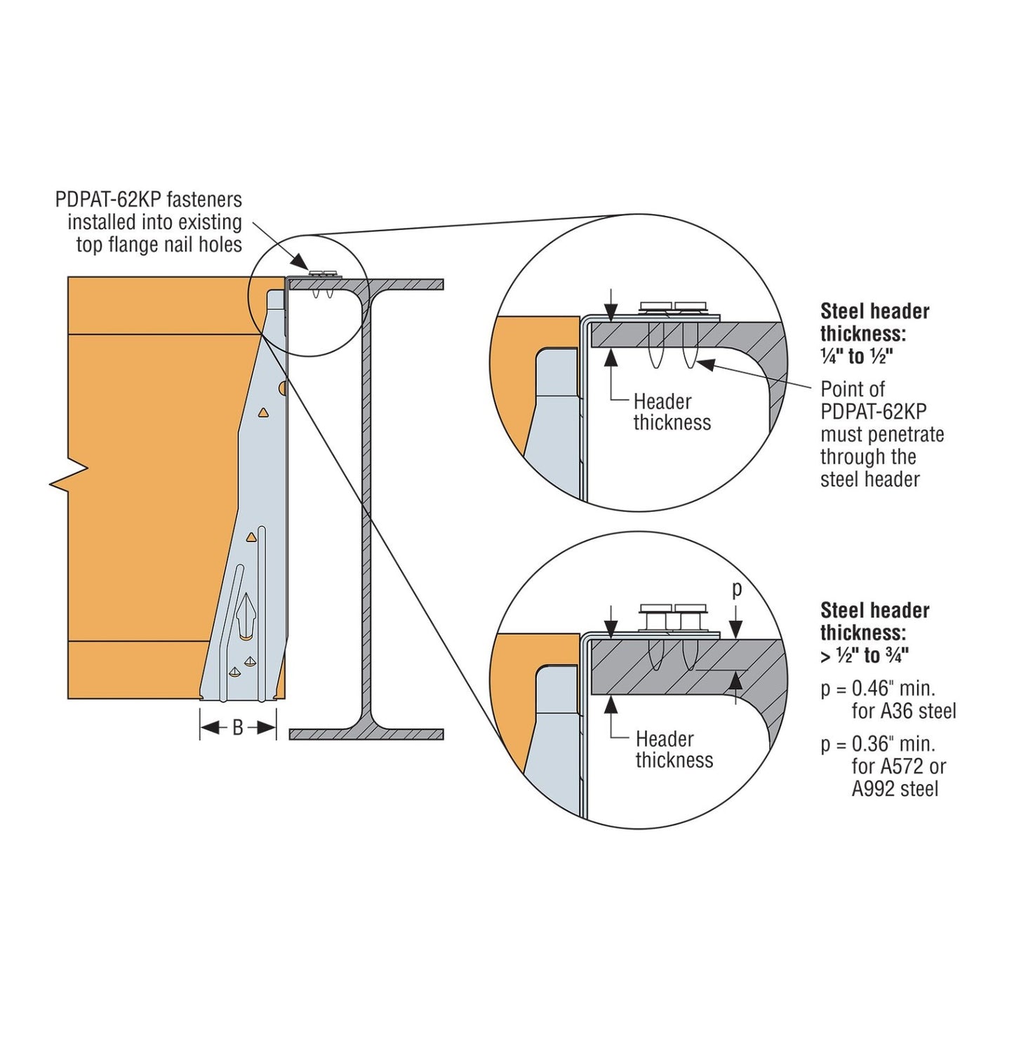 Simpson ITS2.37/9.5 Top Flange I-Joist Hanger - G90 Galvanized