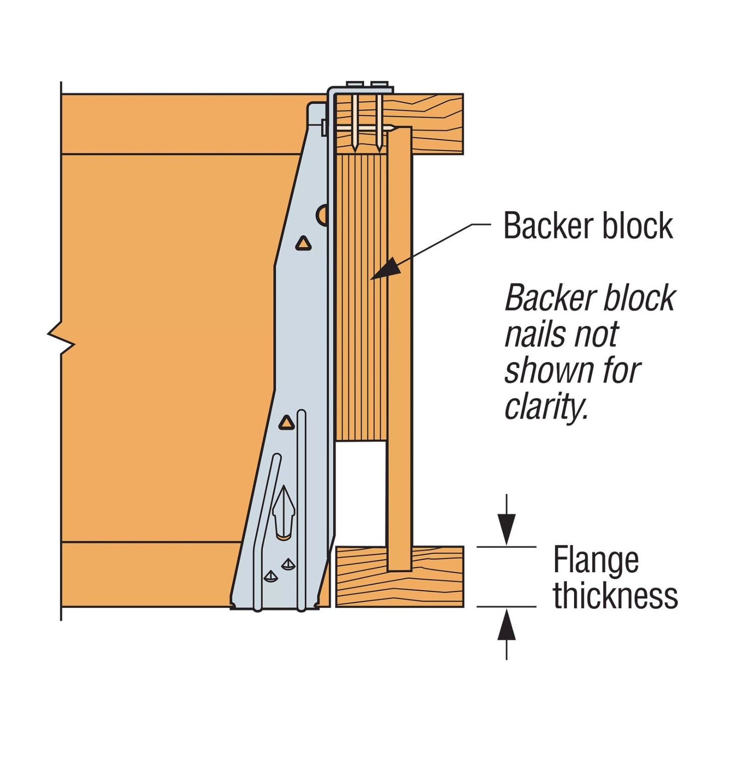 Simpson ITS2.37/9.5 Top Flange I-Joist Hanger - G90 Galvanized