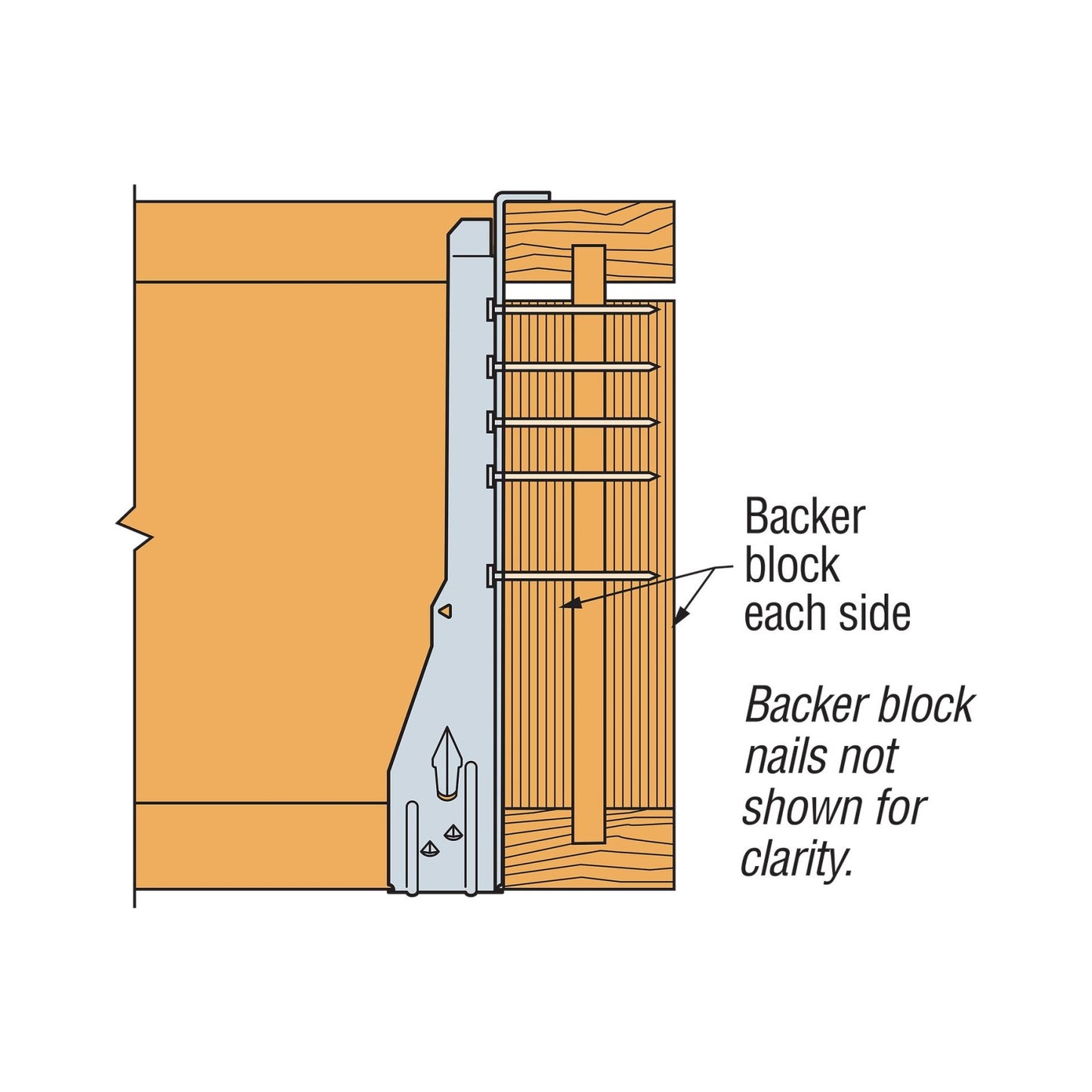 Simpson IUS2.06/16 Face Mount I-Joist Hanger - G90 Galvanized