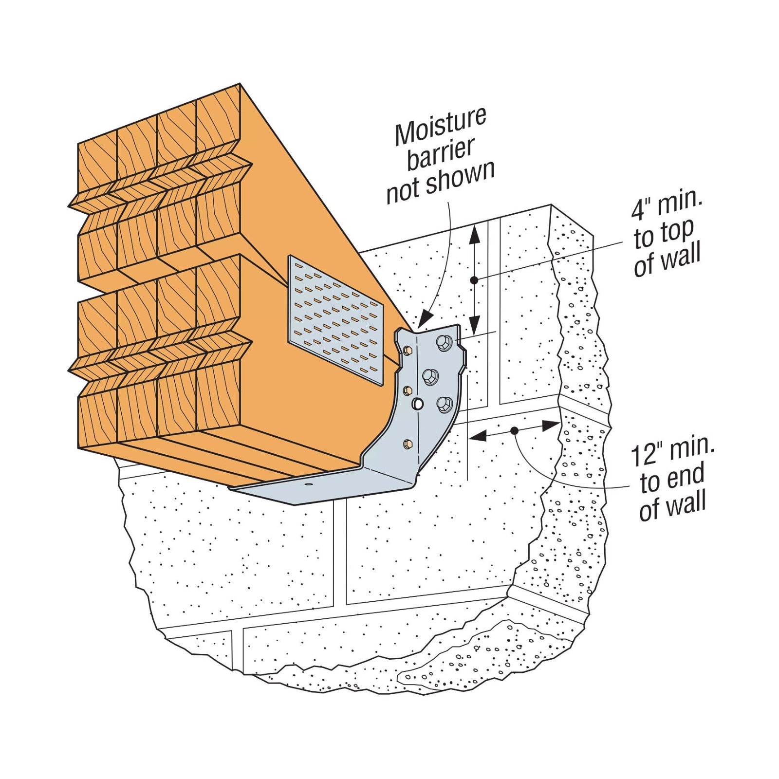 Simpson LGUM210 Masonry Girder Hanger installation