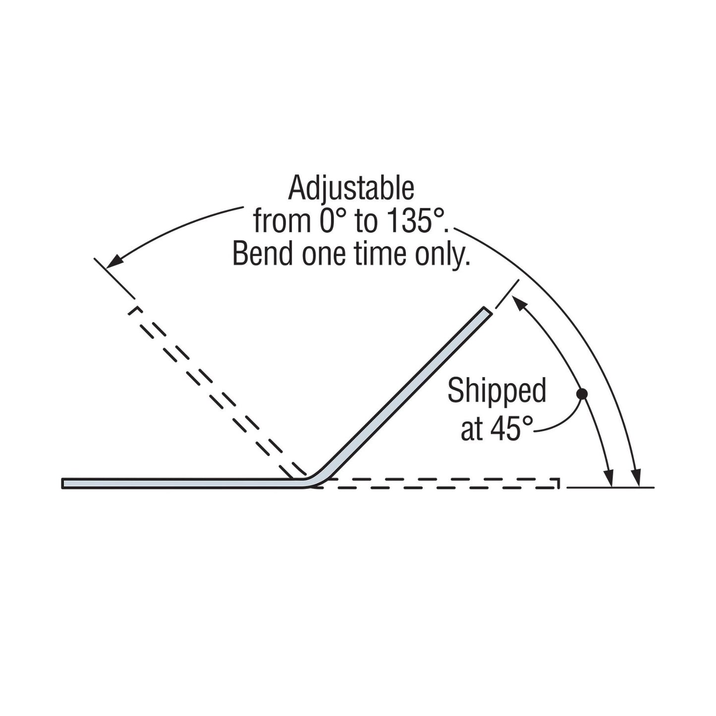 Simpson LS50 Reinforcing Angle