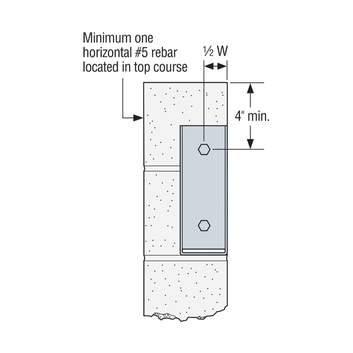 Simpson MBHU Masonry Beam Hanger installation