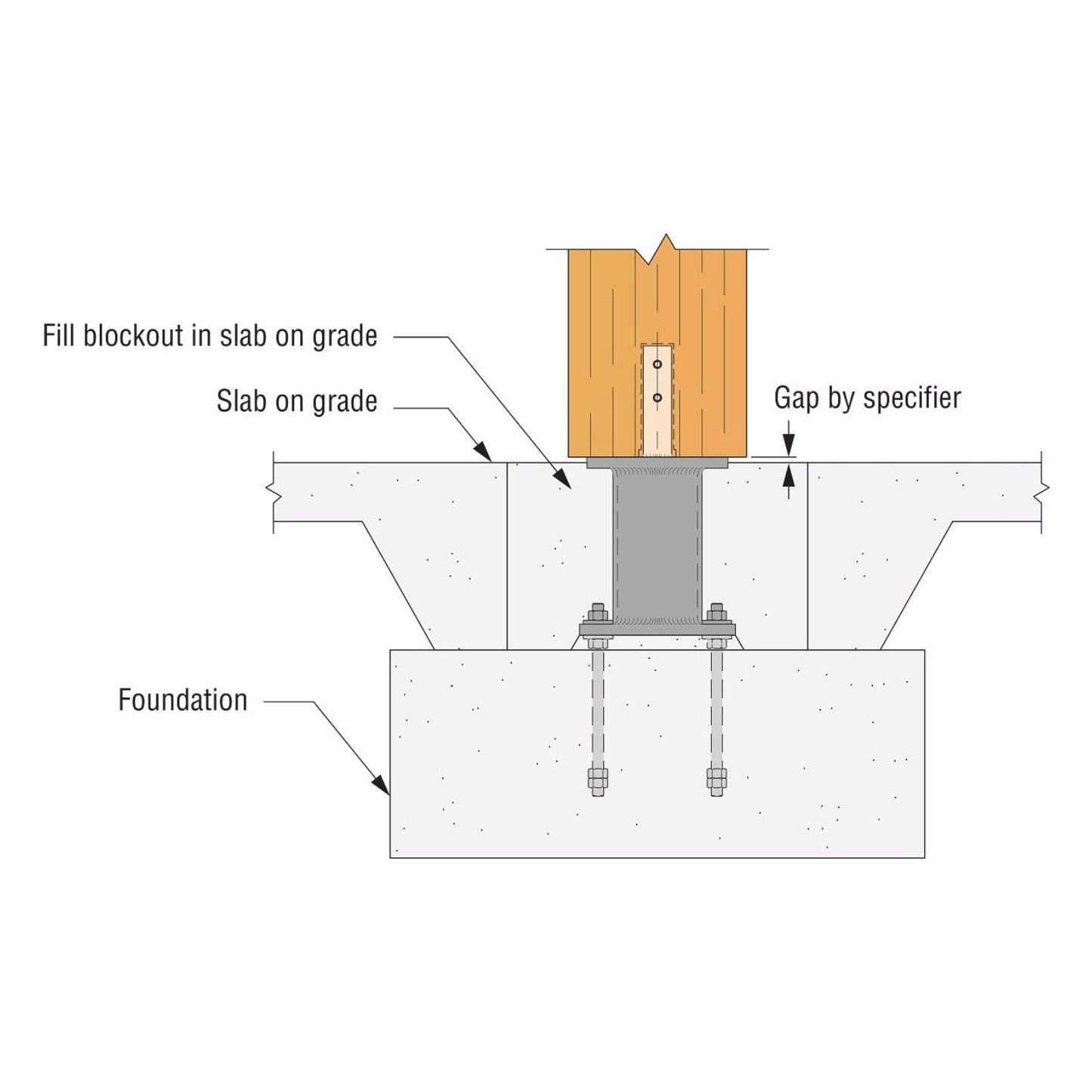 Simpson MCBS Mass Timber Column Base Standoff