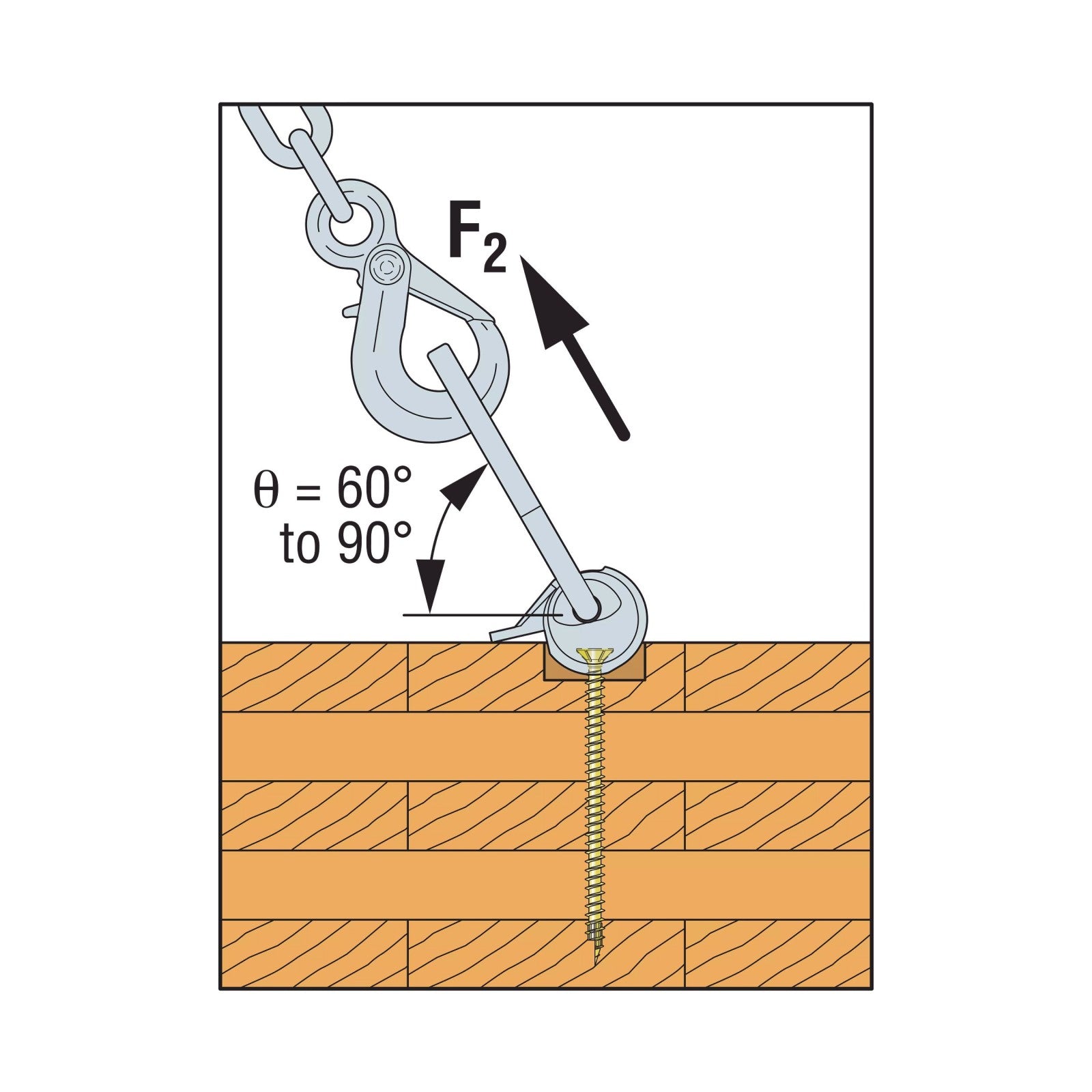 Simpson Strong-Tie MTLD Mass Timber Lifting Anchor, Pkg 2