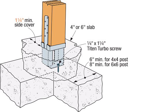 Simpson PPB44-6Z 4X4 Porch Post Base 6" Depth - Zmax Finish