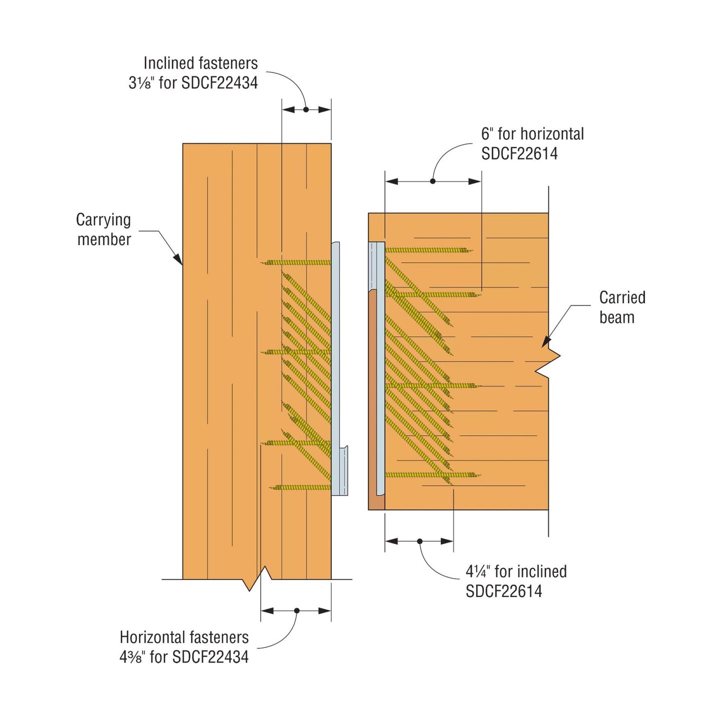 Simpson Strong-Tie 3" x 15 3/8" Electrogalvanized Concealed Beam Hanger (wood to wood)