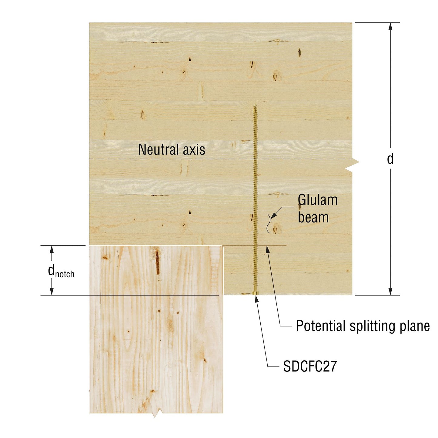 0.390" x 31-1/2" Strong-Drive SDCFC Timber-CF Screw - Yellow Zinc, Pkg 50