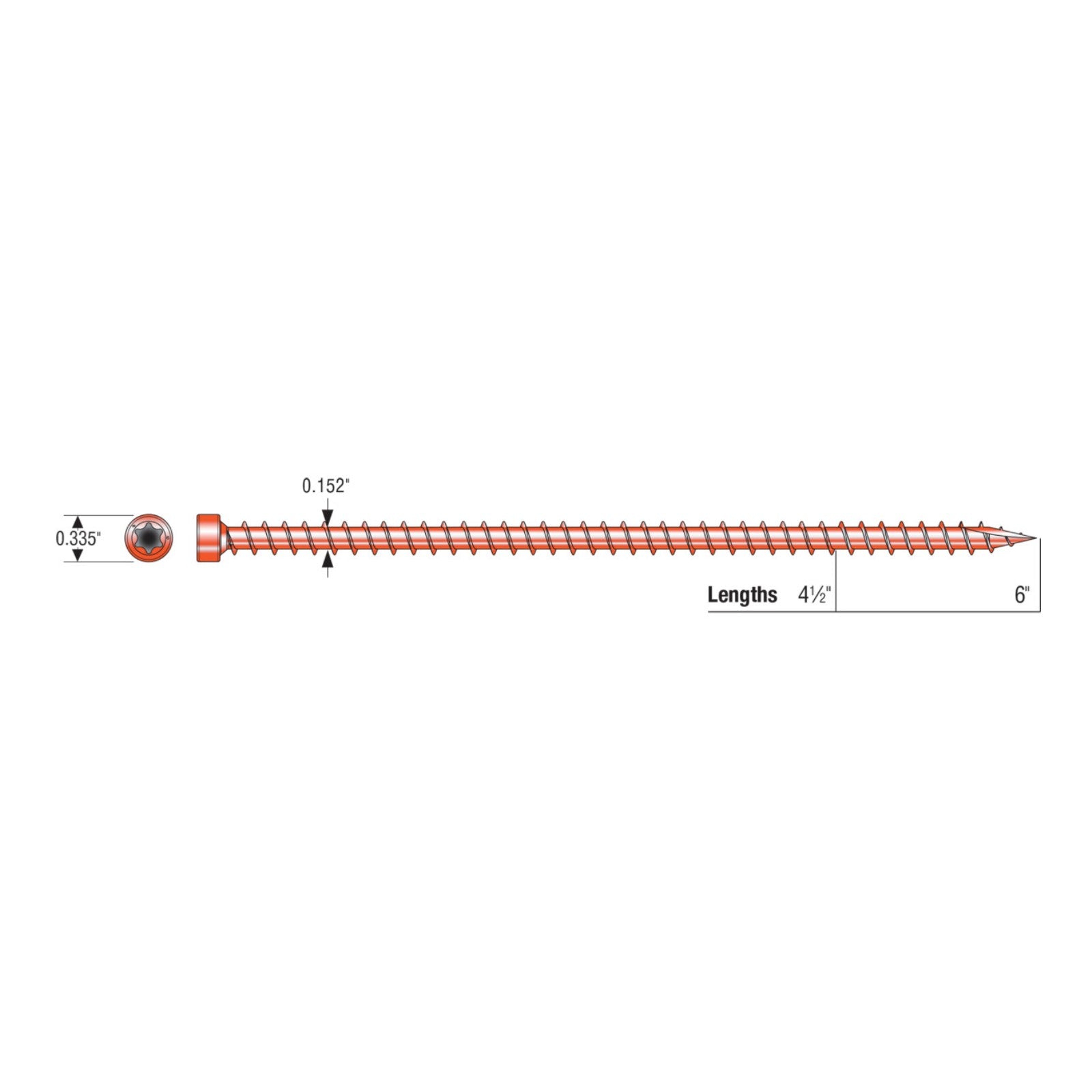 Simpson Strong-Tie SDWC Truss screw specs