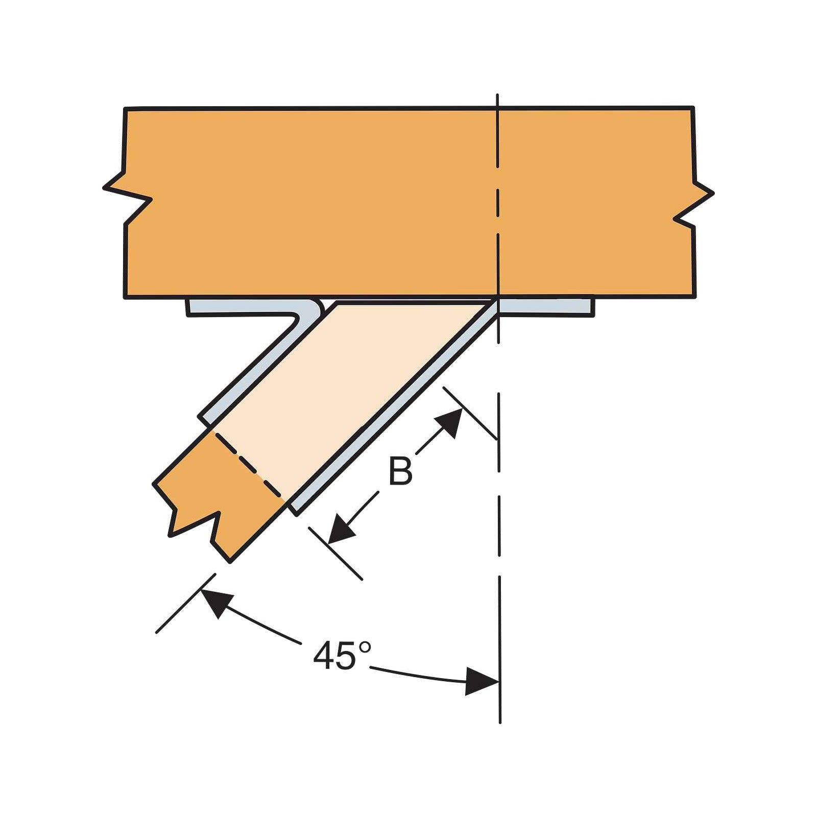 Simpson Strong-Tie SUL standard installation