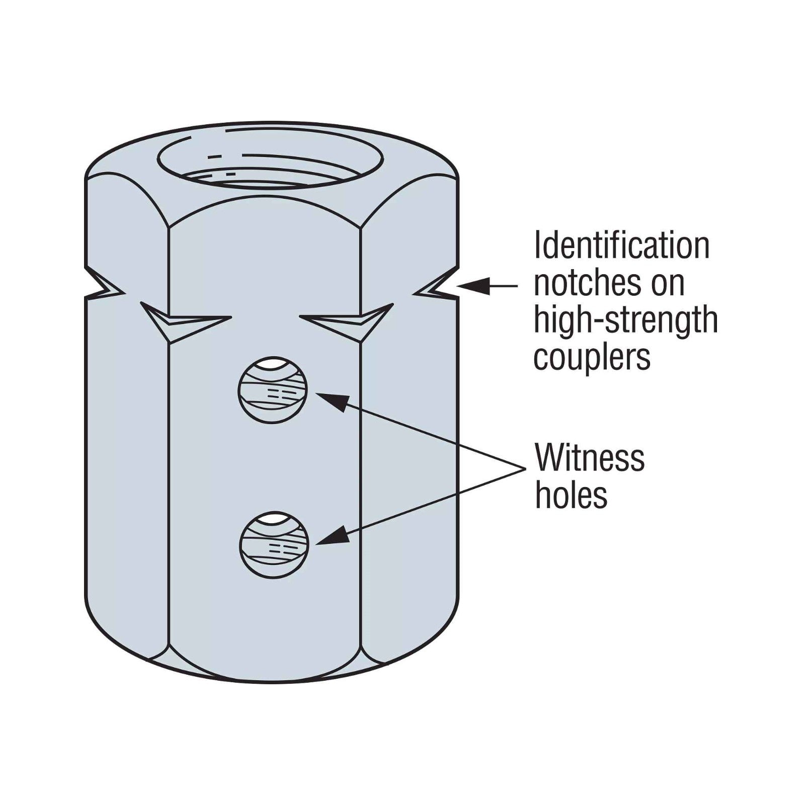 Simpson strong-tie high strength coupling nut