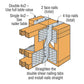 Simpson THA422 4x22 Adjustable Truss Hanger installation