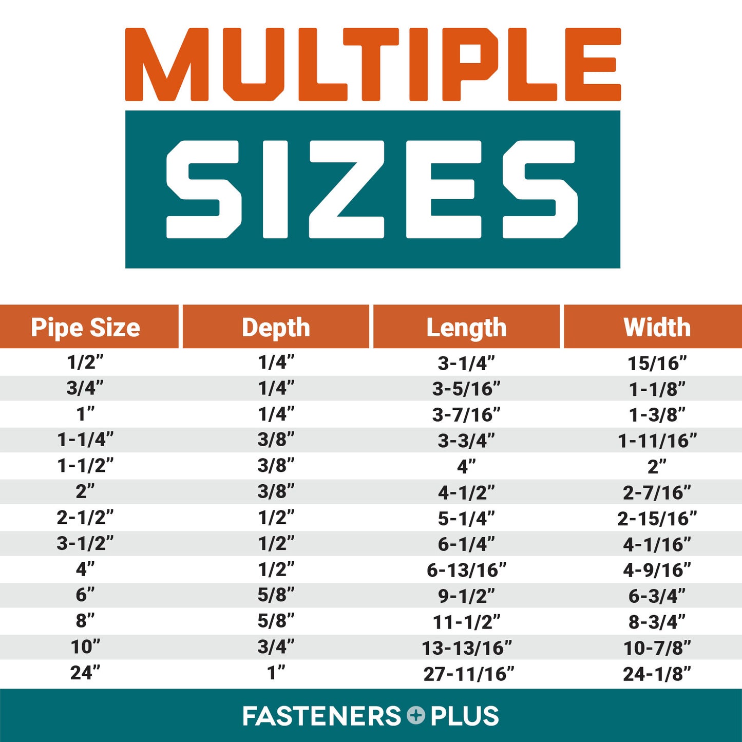 U-Bolts Hot Dip Galvanized Multiple Sizes Available