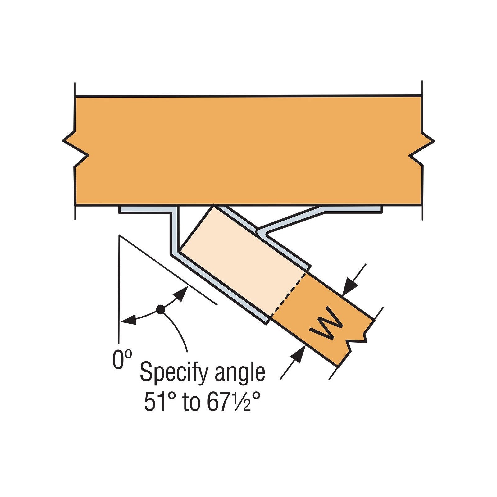 Simpson U210 2x10 Face Mount Joist Hanger - G90 Galvanized