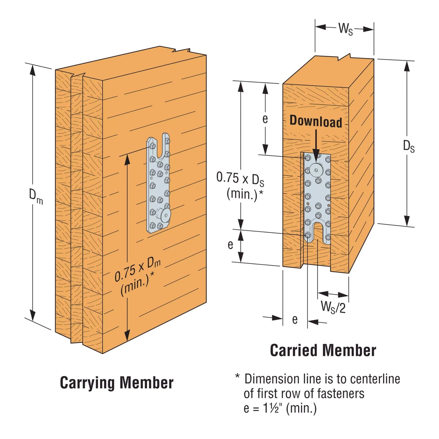 CBH Concealed Beam Hanger