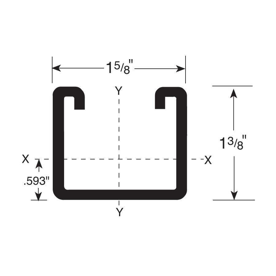 Strut Channel specifications