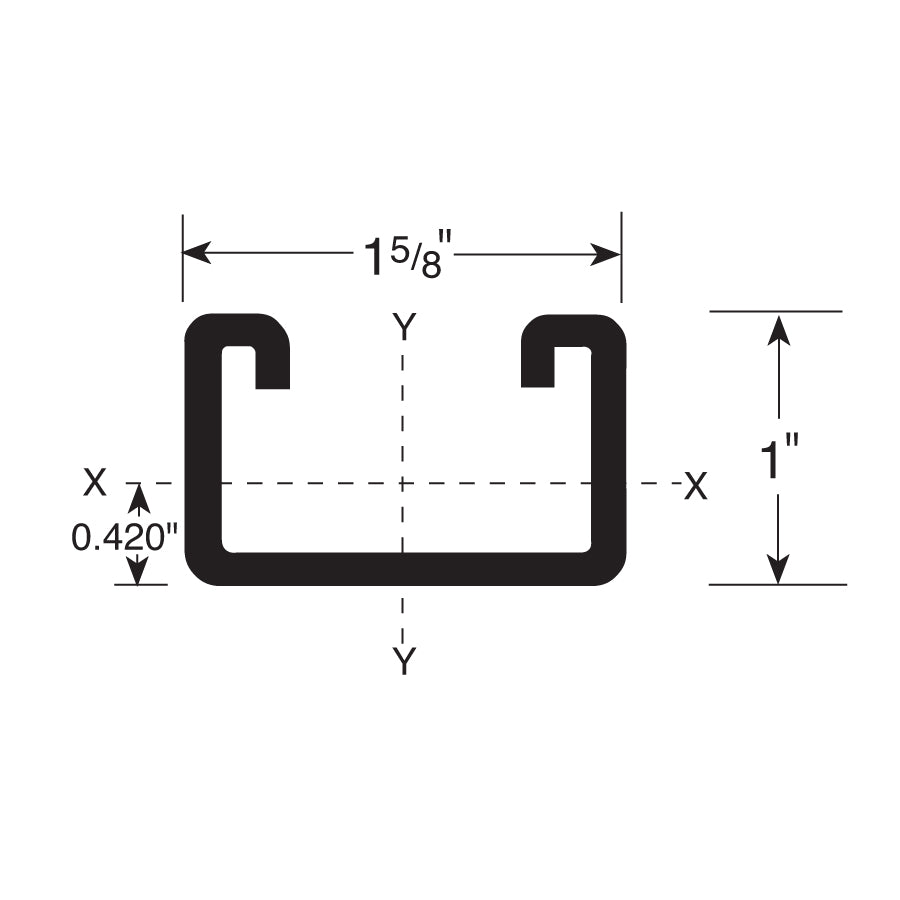 Strut Channel specifications