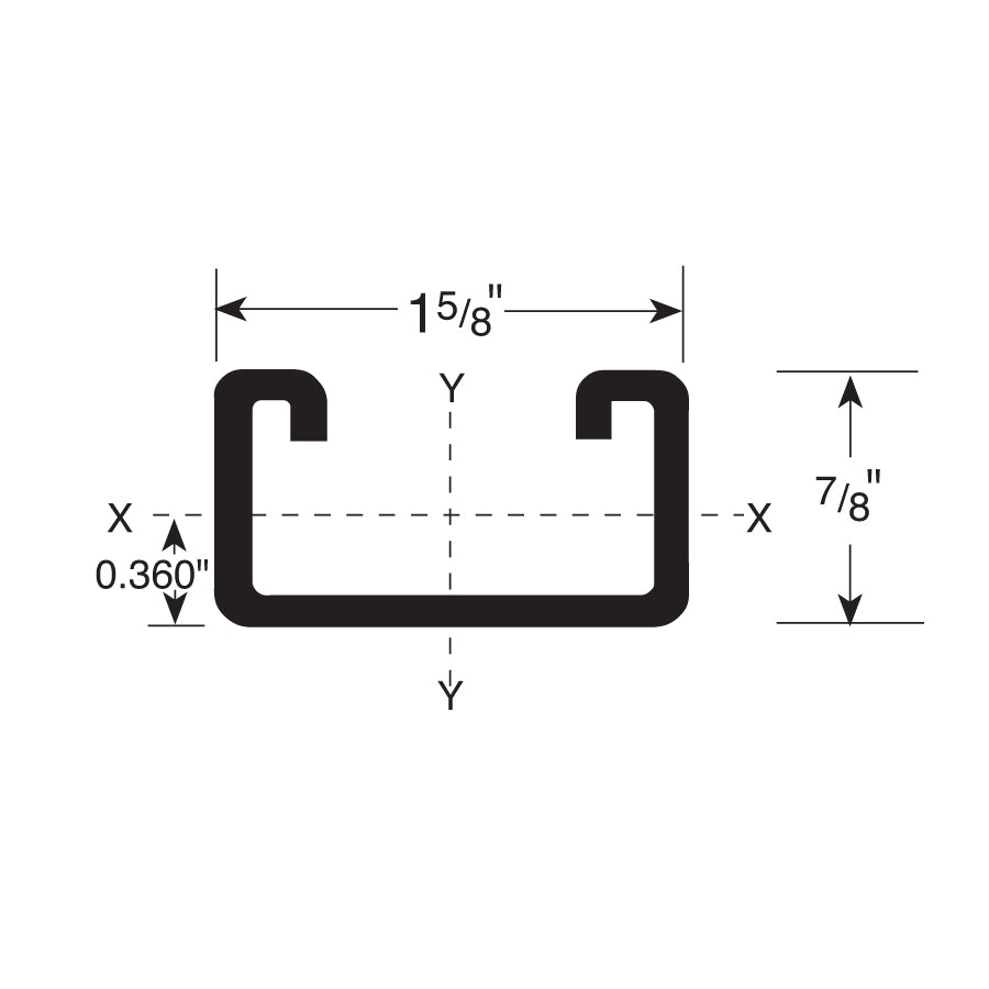 Strut Channel specifications