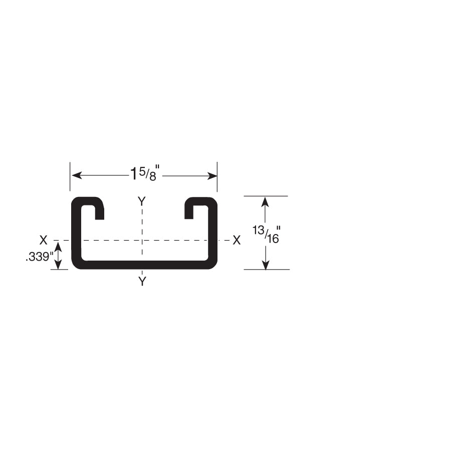 Strut Channel specifications