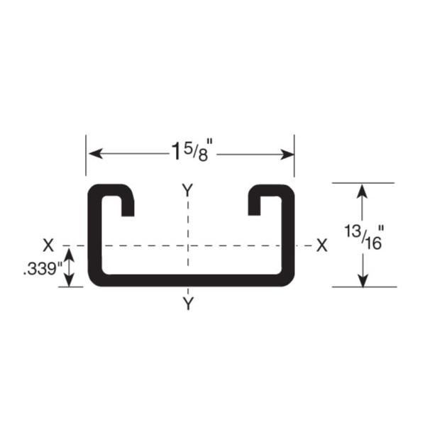 Strut Channel specifications